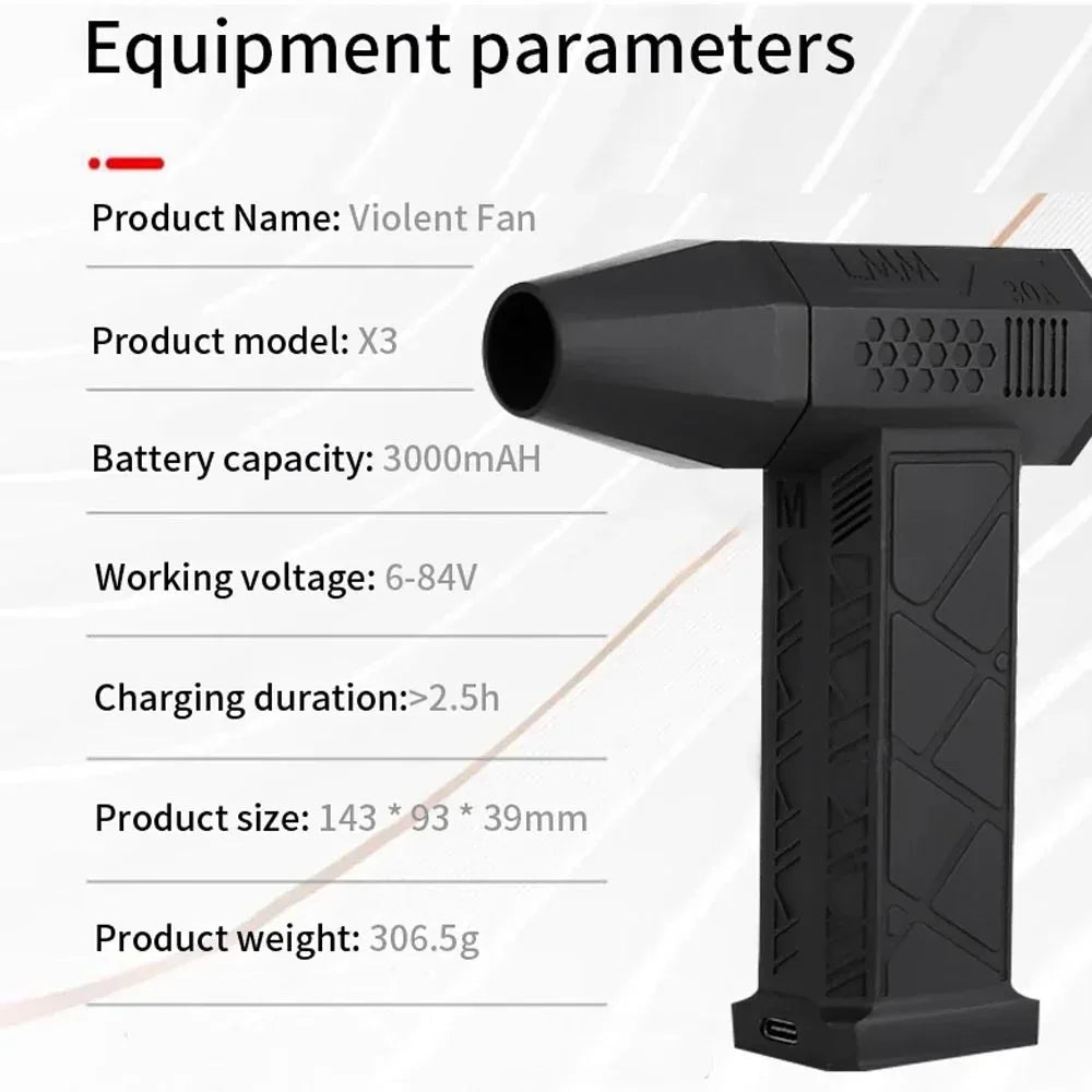 High Speed Violent Blower Powerful Mini Turbo Jet Fan Handheld Brushless Motor 130,000 RPM Wind Speed 52m/s Industrial Duct Tool