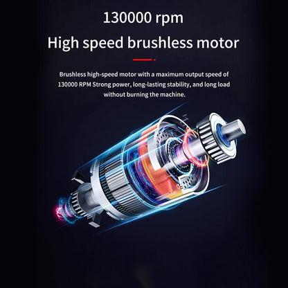 High Speed Violent Blower Powerful Mini Turbo Jet Fan Handheld Brushless Motor 130,000 RPM Wind Speed 52m/s Industrial Duct Tool